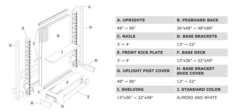 What Are Standard Gondola Shelving Dimensions What Are Standard Gondola Shelving Dimensions
