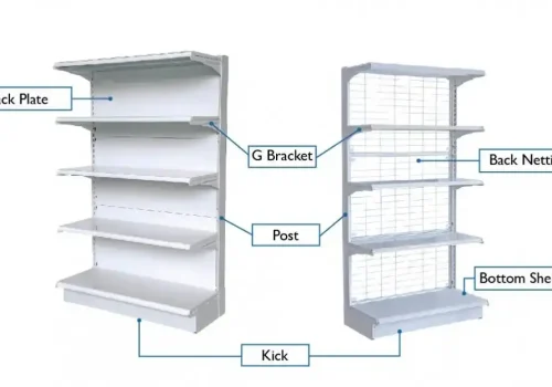 Gondola Shelving vs Wall Shelving